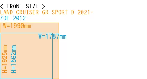 #LAND CRUISER GR SPORT D 2021- + ZOE 2012-
